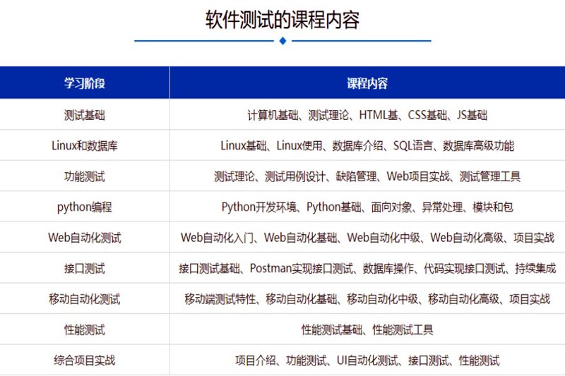 企业官网建设：打造数字时代的品牌形象