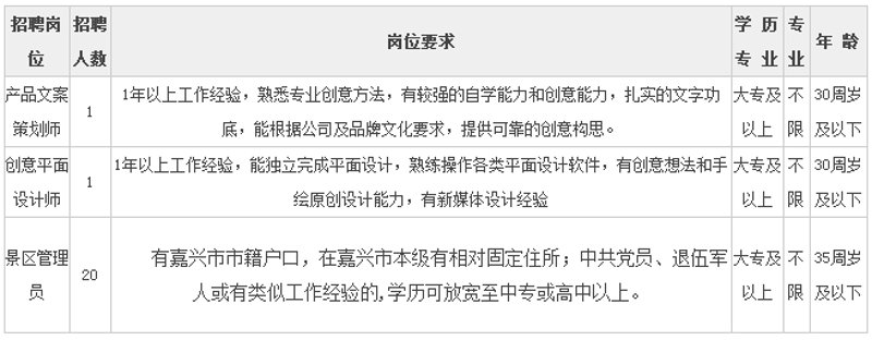 嘉兴软件开发:引领企业数字化转型的利器